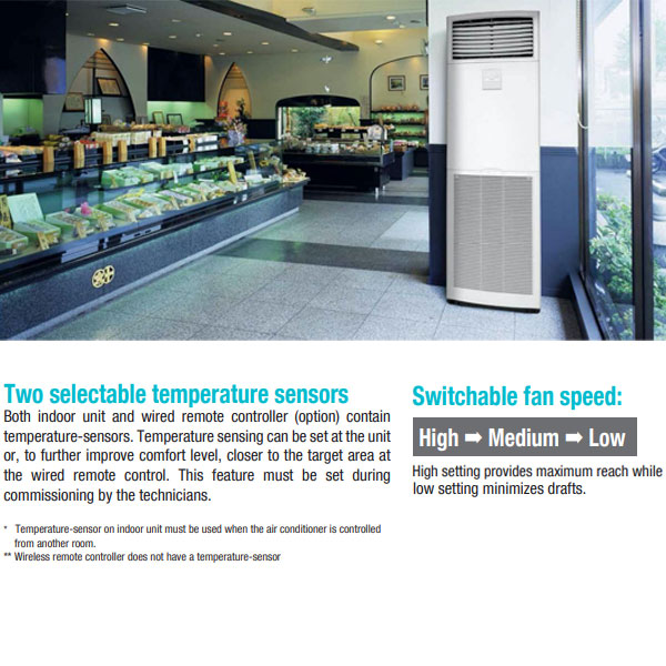 Daikin AC Floor Standing Standard Malaysia R32 3 PK ( Wireless ) - FVC85AV14 ( 3 Phase )